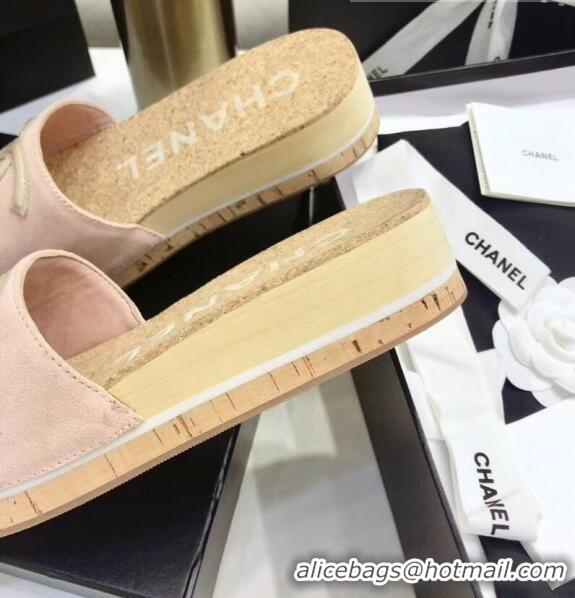 Shop Cheap Chanel Suede & Patent Leather Platform Mules G35799 Pink/Beige 2020