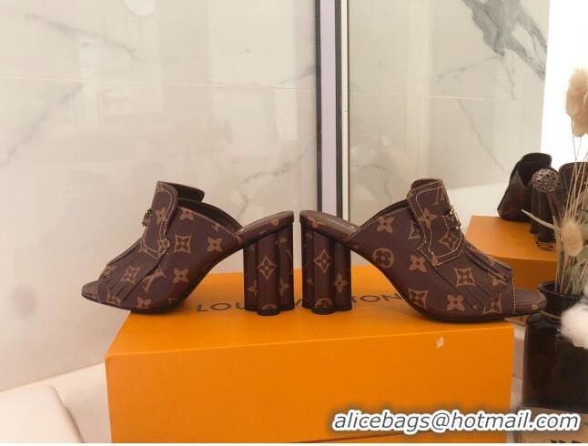 Discount Louis Vuitton INDIANA Mules Sandals in Patent Monogram Canvas LV1783 2020