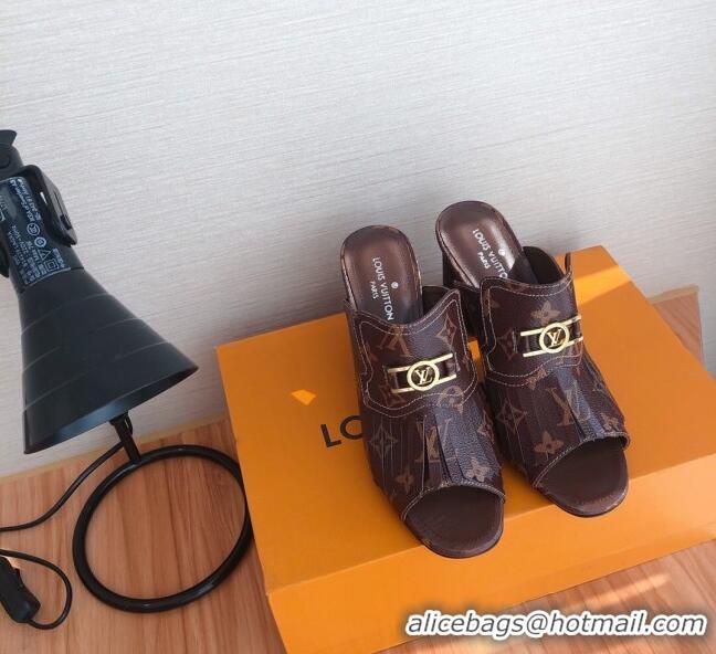 Discount Louis Vuitton INDIANA Mules Sandals in Patent Monogram Canvas LV1783 2020