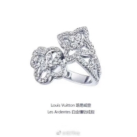 Hot Style Louis Vuitton Ring CE8065