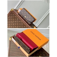 Grade Quality Louis Vuitton Monogram Canvas Emilie Wallet M60697 Fuchsia M60697 2024