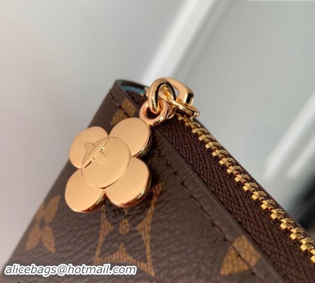 Top Grade Louis Vuitton Zippy Wallet in Vivienne Print Monogram Canvas M12223 2024 Candy Factory Collection