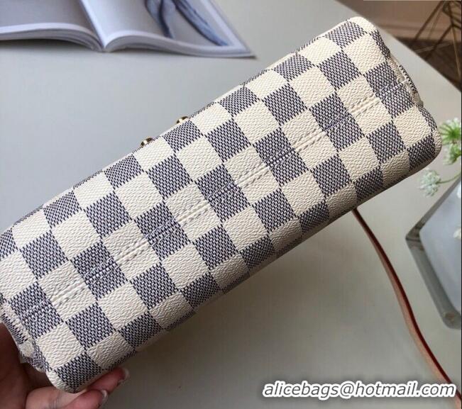 Grade Quality Louis Vuitton Croisette Top Handle Bag in Damier Azur Canvas N41581 2025